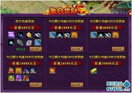 最新斗破爆料新闻报道大全  第2张